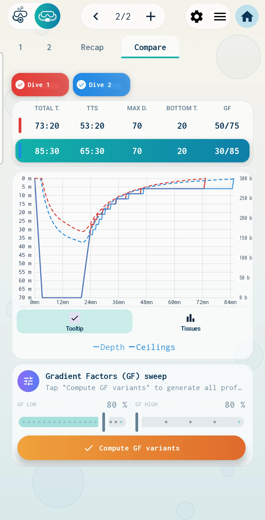 Comparing two dives and gradient-factor variants