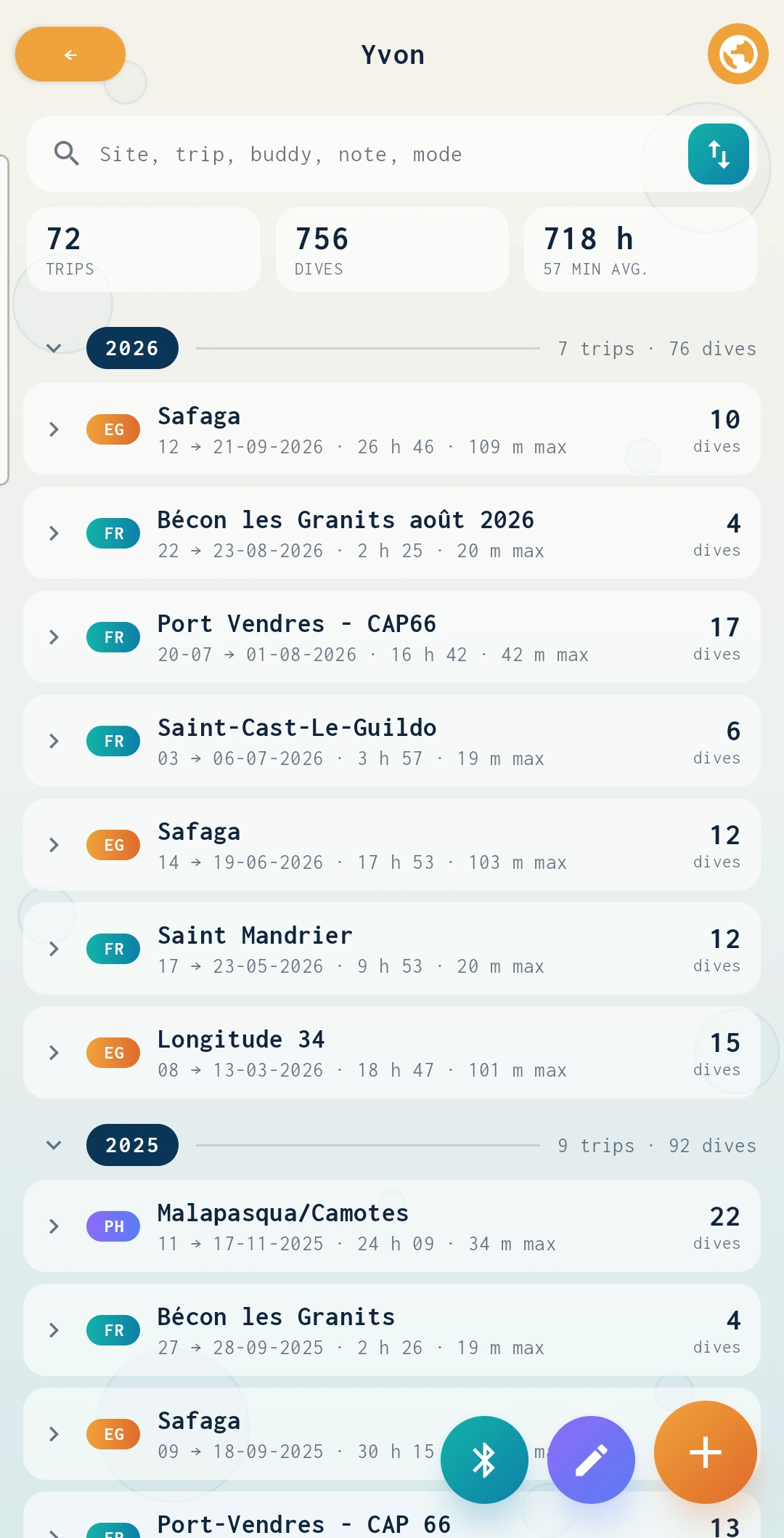 Logbook: trips and dives